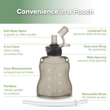 Haakaa Yummy Pouch Reusable Baby Food Pouch, Baby Food Storage Kids Squeezable Pouch, Washable Freezer - Make Homemade Organic Food for Babies/Toddlers, 4oz, 2 Pack,6m+ - Image 6