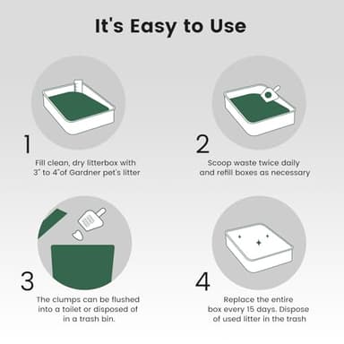 Gardner Pet Natural Tofu Cat Litter, Cat Litter with Green Tea Extract – Dust-Free, Fast Clumping, Flushable, and Odor Control for Multi-Cat Homes, 6lbs - Image 9