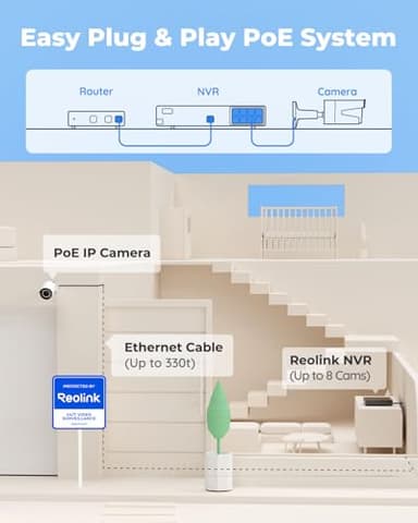 REOLINK 8CH 5MP Security Camera System, 4pcs Wired PoE Cameras for Home Security Outdoors, Smart Person/Pet/Vehicle Detection, 4K 8CH NVR with 2TB HDD for 24-7 Recording, RLK8-410B4-5MP White - Image 4