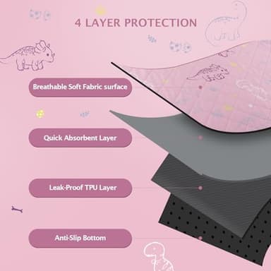 IEUUMLER Washable Pee Pads for Dogs, 2 Pack Non-Slip & Waterproof Pack Whelping Pad, Reusable Washable Puppy Potty Training Pad with Fast Absorbent for Playpen EU007 (Pink Dinosaur, 48"X30"-2pcs) - Image 4