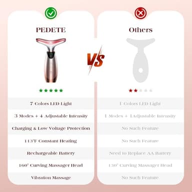 Pedete Facial Massager, 7 Colors Red Light Therapy for Face and Neck, Face Lift Device with 113°F Heating Vibration for Multi Skin Care - Image 6