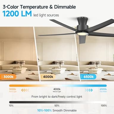 ocioc 52 inch Ceiling Fans with Lights, Large Air Volume Ceiling Fans with Reversible Quiet DC Motor and Remote（Black） - Image 3