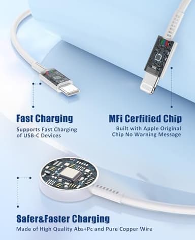 for Apple Watch Charger Fast Charging,3 in 1 Multi Chargers Cable with 20W USB C Charger, iWatch Charger Cord 6FT for iWatch Series Ultra 3/2/SE 3/11/10/9/8/7/6/5/4/iPhone17 15 16 Pro Max/14/13/12/11 - Image 5