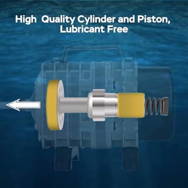 AquaMiracle Aquarium Air Pump Commercial Air Pump with Aluminum Housing, 120W/1750GPH Fish Tank Bubbler Pond Aerator for Aquariums, Ponds, Hydroponics - Image 3