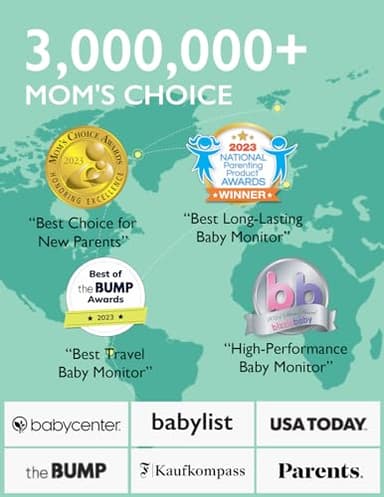 Momcozy Video Baby Monitor, 1080P 5" HD Baby Monitor with Camera & Wall Mount, Infrared Night Vision, 5000mAh Battery, 2-Way Audio, Temperature Sensor, Lullabies, 960ft Range, Ideal for New Moms, BM01 - Image 2