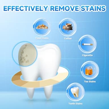 Milumber Teeth Whitening Strips for Sensitive, 42 Strips Whitener Safe Whitestrip, Deep Stains Removal Tooth Whitening, Enamel Safe Non-Slip Dry Strip Technology for Whiter Teeth, Mint - Image 6