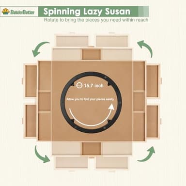 BuilderButler 1500 Pieces Rotating Puzzle Board with 6 Drawers,34.25"x25.2" Portable Wooden Jigsaw Puzzle Table with Lazy Susan Spinning Cover - Image 5