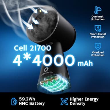 Airthereal Rechargeable Portable Range Hood, Desktop Range Hood with Battery Powered, 3-Fan Speeds and Large Oil Collection Cup, Upgraded Portable Kitchen Exhaust Fan for RV Cooking, RH180B Black - Image 2