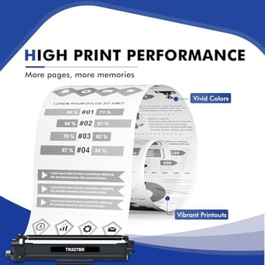 TN227BK TN-227BK TN227 Black MFC-L3770CDW Toner Cartridge Replacement for Brother TN227 TN227BK TN-223BK TN223BK for MFC-L3770CDW HL-L3290CDW HL-L3230CDW MFC-L3750CDW L3710CW L3210CW Printer (2 Pack) - Image 4