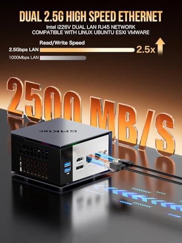 GMKtec EVO-X1 AI Mini PC AMD Ryzen AI 9 HX-370 Series (up to 5.1GHz) Mini Gaming Computers, 32GB LPDDR5X 2TB PCIe 4.0 SSD, Triple Screen 8K Display, WiFi 6 & USB4/Oculink Interface - Image 6
