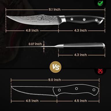 CoquusAid Steak Knives Set of 6, 4.8 Inch Non Serrated Razor-Sharp Durable Dinner knives with Rest, German Stainless Steel Damascus Pattern Full Tang Forged, Rust Resistant & Easy to Maintain - Image 6