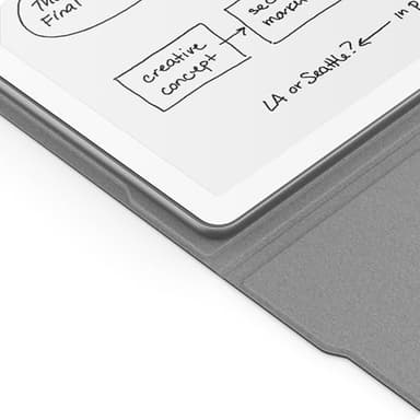 Plant-Based Leather Folio Cover with Magnetic Attach, Designed with Sustainability in Mind for Amazon Kindle Scribe - Image 2