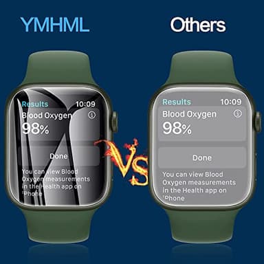 YMHML 8 Pack Screen Protector Compatible for Apple Watch 40mm SE 3 / SE 2/1 Series 6/5 / 4, [Upgrade Flexible Film] Soft HD Clear Anti-Scratch Film for iWatch Accessories - Image 6