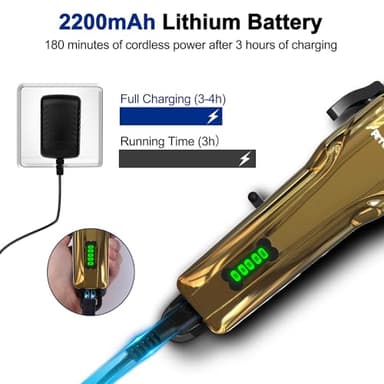 PETWORTHY Quiet Dog Grooming Kit - 2000mAh Dog Clippers for Heavy Thick Hair Coats, Waterproof Rechargeable Cordless Clippers, Safe and Easy to Clean Pet Grooming - Image 2