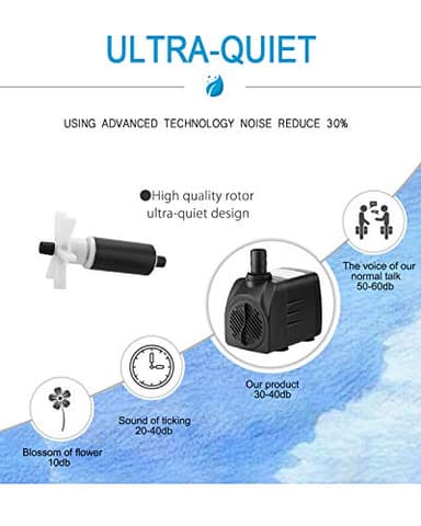 SongLong Submersible Pump 400GPH (1500L 25W) Ultra Quiet with Over Heating Protection 6.5ft High Lift for Fountains, Hydroponics, Ponds, Aquariums & More…… - Image 3