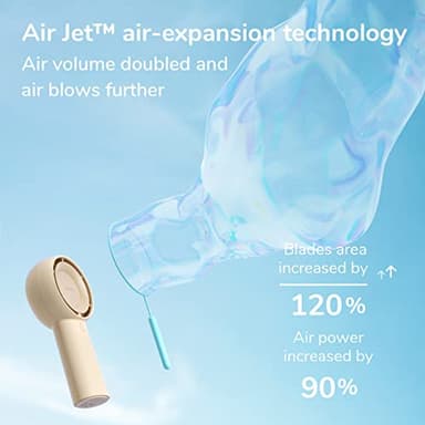 JISULIFE Handheld Portable Turbo Fan [16H Max Cooling Time], 4000mAh USB Rechargeable Personal Battery Operated Mini Small Pocket Fan with 5 Speeds for Travel/Outdoor/Vacation/Concerts - Brown - Image 2
