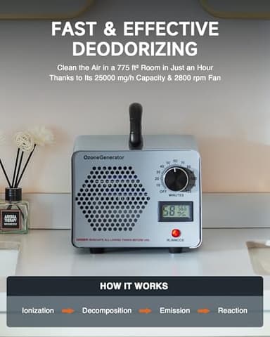 CREWORKS Ozone Odor Machine, Commercial Ozone Generator Air Purifier with Timer Display, 45000 mg/h Ozone Machine for Car Home Smoke Pet Odor Removal, High Capacity for 3200 sq ft Room, Silver - Image 8