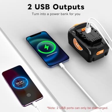 20V 5.0Ah Battery Replacement for Dewalt 20V MAX Battery and DCB104 Battery Charger Combo, Compatible with Dewalt 12-20V Batteries and 20V Cordless Tools (3-Pack) - Image 3