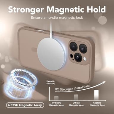 CAPRARO Magnetic Compatible with iPhone 16 Pro Case, Upgraded [Full Camera Protection] [Compatible with MagSafe] Protective Translucent Matte Women Girl Phone Case Cover, Withered Brown - Image 4