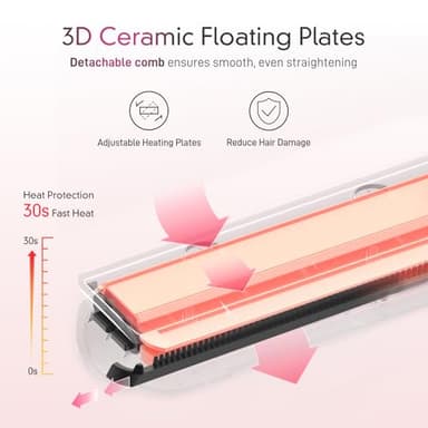 HITTIONA Flat Iron Hair Straightener – 1.75” Ceramic Infrared Ionic Flat Iron with 5s Fast Heat-Up, Anti-Frizz Styling for All Hair Types - Image 3