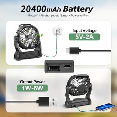Portable Fan Rechargeable, 20400mAh Cordless Battery Powered Fan with LED Lantern, USB C Battery Operated for Travel Bedroom Home Camping Tent Office Beach Desk Fishing Outdoor - Image 6