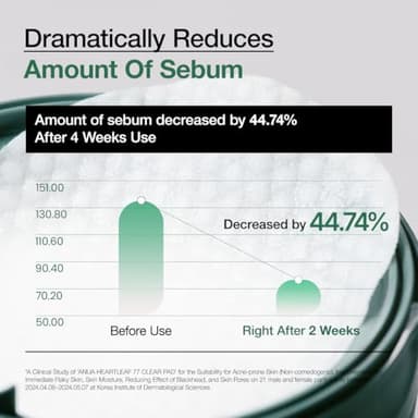 ANUA Heartleaf 77 Toner Pad, Mild Exfoliating Facial Pads for Glass Skin, Hydrating Pore Care for Sensitive Skin, Heartleaf Extract, PHA, Centella, Non comedogenic, Korean Skin Care (70 Pads) - Image 5