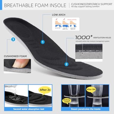 HKR Womens Walking Shoes Slip On Light Weight Mesh Platform Nursing Shoes Cushioned Sneakers All Black 8.5(1839 EU 40.5) - Image 6