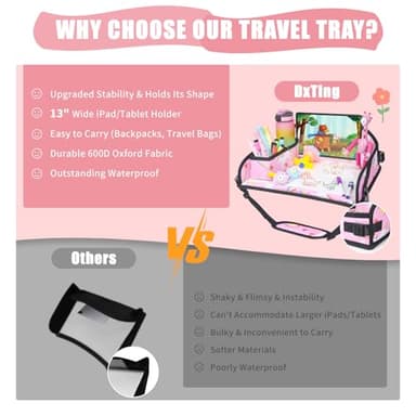 DxTing Kids Travel Tray for Car Airplane - Car Seat Tray for Kids Travel, Toddler Carseat Lap Table, Road Trip Essentials, Lap Desk for Kid Roadtrip Activities, Pink Unicorn - Image 4