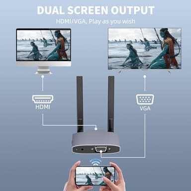 VJZFA Wireless Display Adaptor - 1080p Wireless HDMI Display Dongle Adapter, Plug and Play, for Laptop, PC, Smartphone to HDTV Projector Monitor - Image 4
