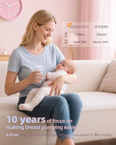KISSBOBO ABP-1508 Hands Free Breast Pump Wearable with Storage Bag, Wearable Breastfeeding Pump Strong Suction, Low Noise, 3 Modes & 9 Levels,with 21/24mm Insert/Flange (Purple, 2 Pack) - Image 6