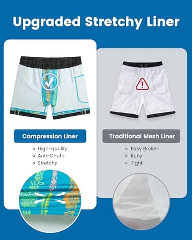 maamgic Mens Swim Trunks with Compression Liner 5" Stretch Athletic Swimming Shorts Quick Dry with Zipper Pockets No-Chafing Board Shorts Black-Legendary Dragon L - Image 3