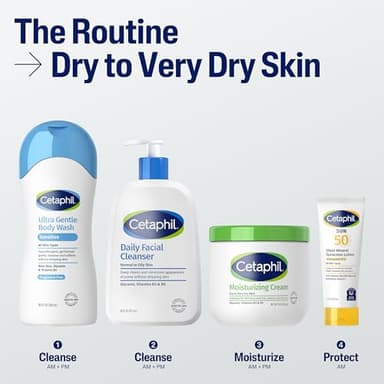 Cetaphil Face & Body Moisturizer, Hydrating Moisturizing Cream for Dry to Very Dry, Sensitive Skin, NEW 20 oz, Fragrance Free, Non-Comedogenic, Non-Greasy (Packaging May Vary) - Image 6