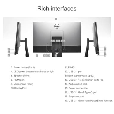 Dell Optiplex 7460 All-in-One Desktop Computer, 23.8" FHD(1920x1080), Intel i5-8500 3.0GHz, 16GB RAM, 256GB SSD, USB WiFi, Keyboard,Mouse, Win10 Pro (Renewed) - Image 4