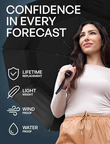 REPEL Windproof Travel Umbrella - Compact & Withstands Winds up to 85MPH, Strongest Premium Auto Folding Umbrella for Rain and Sun - Durable, Light & Portable for Women & Men, Fits Backpack & Cars - Image 3