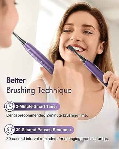 Electric Toothbrush for Adults, Sonic Toothbrush with 6 Mode & 3 Intensity, 40000 VPM Deep Clean Toothbrush with 6 Brush Heads & Travel Case, Wireless Charging, 60 Days Battery Life, 2-Min Smart Timer - Image 2