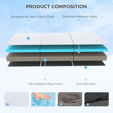 MASVIS Trifold Mattress, 4 Inch Memory Foam Foldable Mattress with Washable Cover, Tri-Folding Floor Bed for Camping, Queen - Image 3