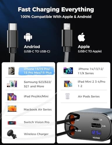 【Upgraded】 SUPERONE Retractable Car Charger 4 in 1, Fast Car Phone Charger with Cord 2.6ft, USB C and Apple Car Charger Adapter, Compatible with iPhone 17 16 15/15 Pro Max/14/13/12/11, Galaxy, Pixel - Image 4