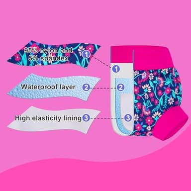 BIG ELEPHANT Reusable Baby Swim Diapers 3pcs– Adjustable, Easy-Wash Swimming Diaper – Soft, Breathable, Waterproof Swim Wear for Boys, 2T - Image 5