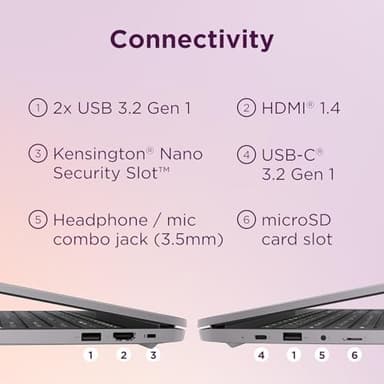 Lenovo 15.6" FHD Chromebook-Intel Quad-Core N4120(> N4020) 4GB RAM,128GB Storage,(64GB eMMC+64GB SD Card),Home & Student Laptop,with Privacy Camera,Wi-Fi6,HDMI1.4,Chrome OS,Artic Grey - Image 3