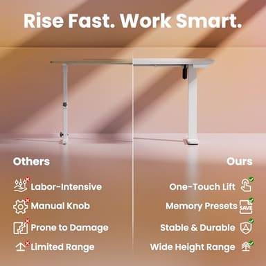 HUANUO 43 x 24 inch Electric Standing Desk Adjustable Height, 4 Memory Height Settings, Sit Stand Up Desk for Home Office & Computer Workstation, White - Image 5