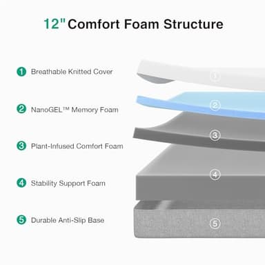 Novilla Full Mattress, 12 Inch Gel Memory Foam Full Size Mattress for Cool Night & Pressure Relief, Medium Plush Feel with Motion Isolating, Bliss - Image 4