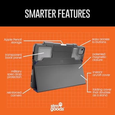 STM Dux Plus for iPad Air 11" (M3 2025, M2 2024/10.9" 5th/ 10.9" 4th Gen): Ultra Protective, Lightweight with Clear Back, Apple Pencil Holder, Battery Saving On/Off Cover - Black - Image 3