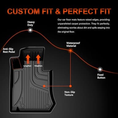 AOMSAZTO Floor Mats for BMW X1 2016-2022 & BMW X2 (F39) 2018-2023 2024 All Weather Floor Mats, 1st & 2nd Row Full Set Rubber Floor Liners, Anti Skid Car Mats, Black - Image 7