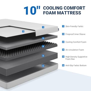 Avenco Queen Size Mattress, 10 Inch Memory Foam Queen Mattress in a Box for Comfort Sleep & Pressure Relief, CertiPUR-US Certified Medium Firm Mattresses - Image 2