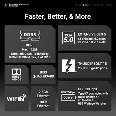 ASUS ROG MAXIMUS Z890 EXTREME Intel® Z890 LGA 1851 E-ATX motherboard, Advanced AI PC-ready, 24+2+1+2 stages, DDR5, WiFi7, 2.5G/10G LAN, PCIe® 5.0 M.2, Thunderbolt™ 5, USB Type-C®, AI OC, 5” LCD Screen - Image 4
