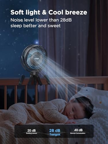 Tasigok Portable Stroller Fan, 4000mAh Battery Operated Mini Personal Baby Fan with Night Light, 26H 3 Speeds Rechargeable, 360° Rotate Handheld Desk Cooling for Car Seat Crib Treadmill Travel - Image 3