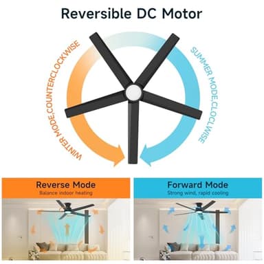 ocioc 52 inch Ceiling Fans with Lights, Large Air Volume Ceiling Fans with Reversible Quiet DC Motor and Remote（Black） - Image 4