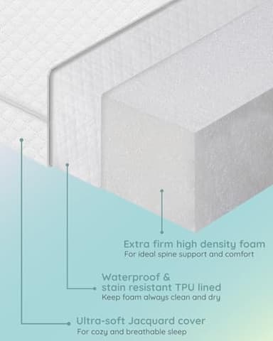 Lilian&Gema Pack and Play Mattress 38"x26"x1.5", Pack N Play Mattresses Pad for Play Pen and Playard, Premium Foam Playpen Mattress Topper with Washable Cover & Traveling Bag for Baby Toddler - Image 3