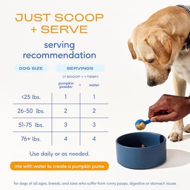 Native Pet Pumpkin for Dogs - Organic Powder Pumpkin Puree Dog Food Toppers-Rich in Fiber Supplement Powder Helps with Digestion, Nutrient Absorption, Diarrhea, Constipation & Upset Stomach-120 Scoops - Image 5