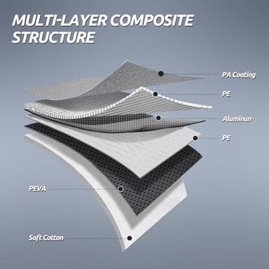 Migaven 6 Layers Car Cover Custom Fit for Corvette C4 C5 C6 C7 C8 1980–2023, Waterproof Full Exterior Cover with Door Zipper (Not Include Mirror Pocket) - Image 5